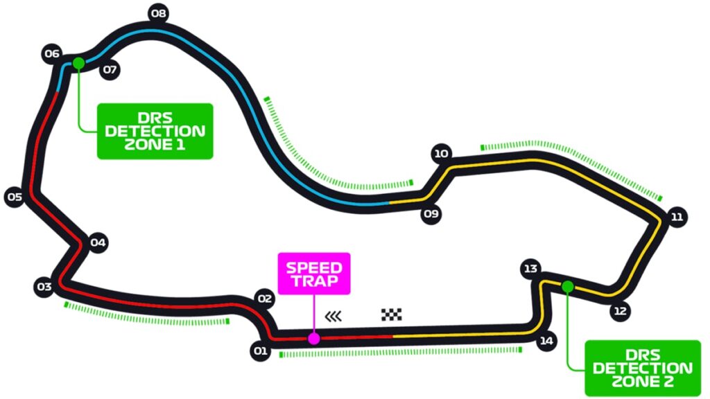 Tracé du circuit d'Albert Park - © Formule 1