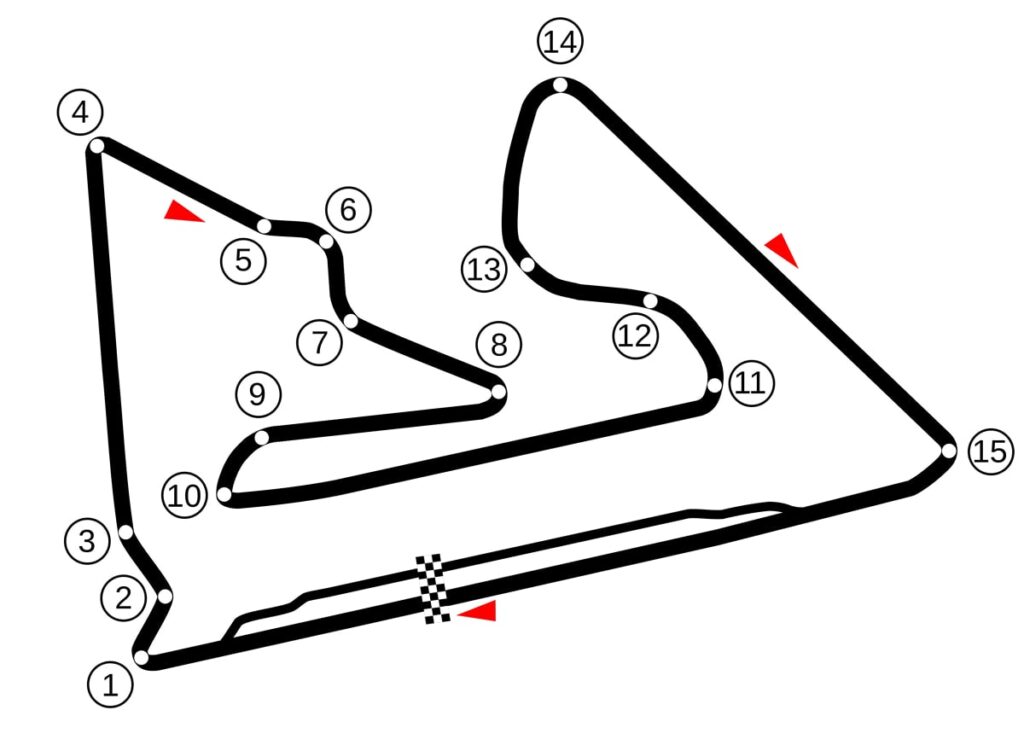 Tracé du circuit de Sakhir